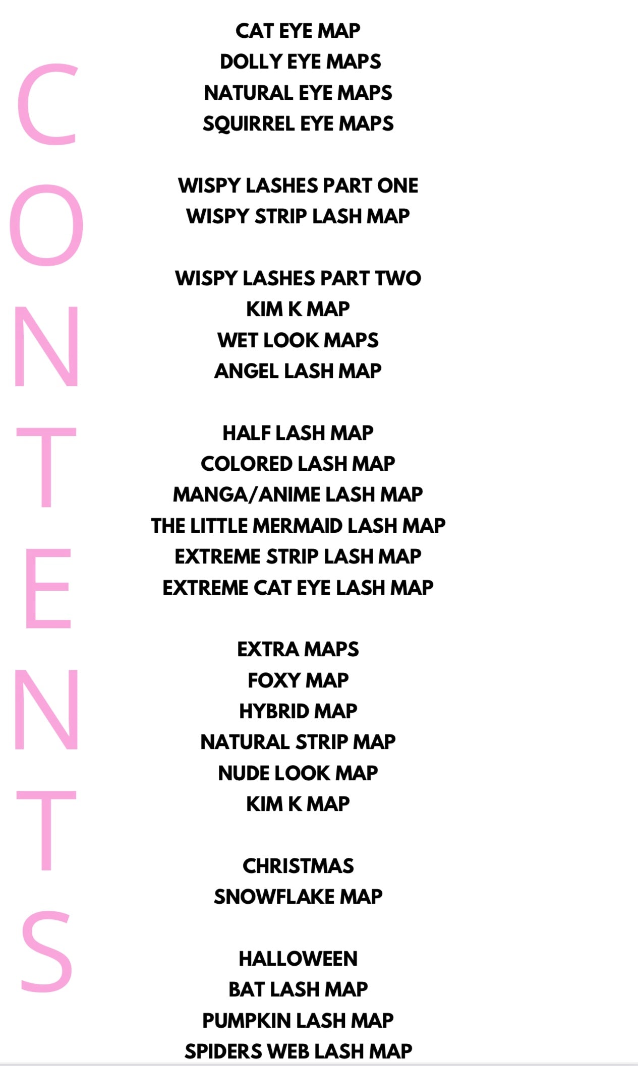 The Lash Mapping Bluprint