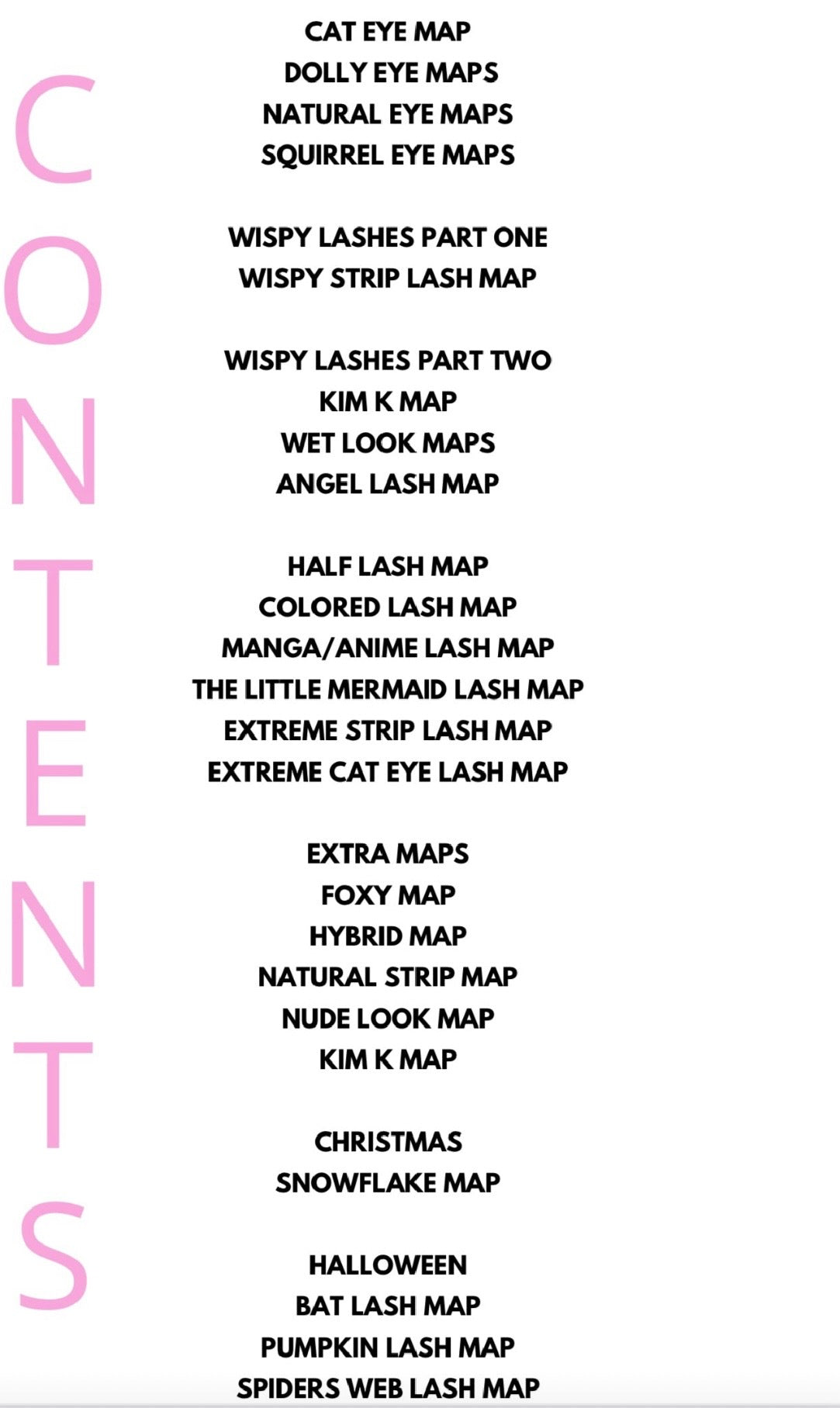 The Lash Mapping Bluprint